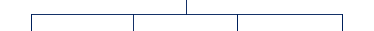 tree diagram line