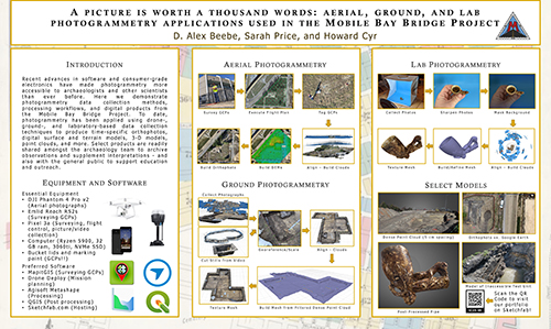 A Picture is Worth a Thousand Words: Aerial, Ground, and Lab Photogrammetry Applications Used in the Mobile Bay Bridge Project